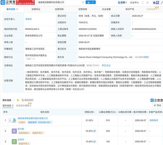海南瑞泽等成立智算科技新公司